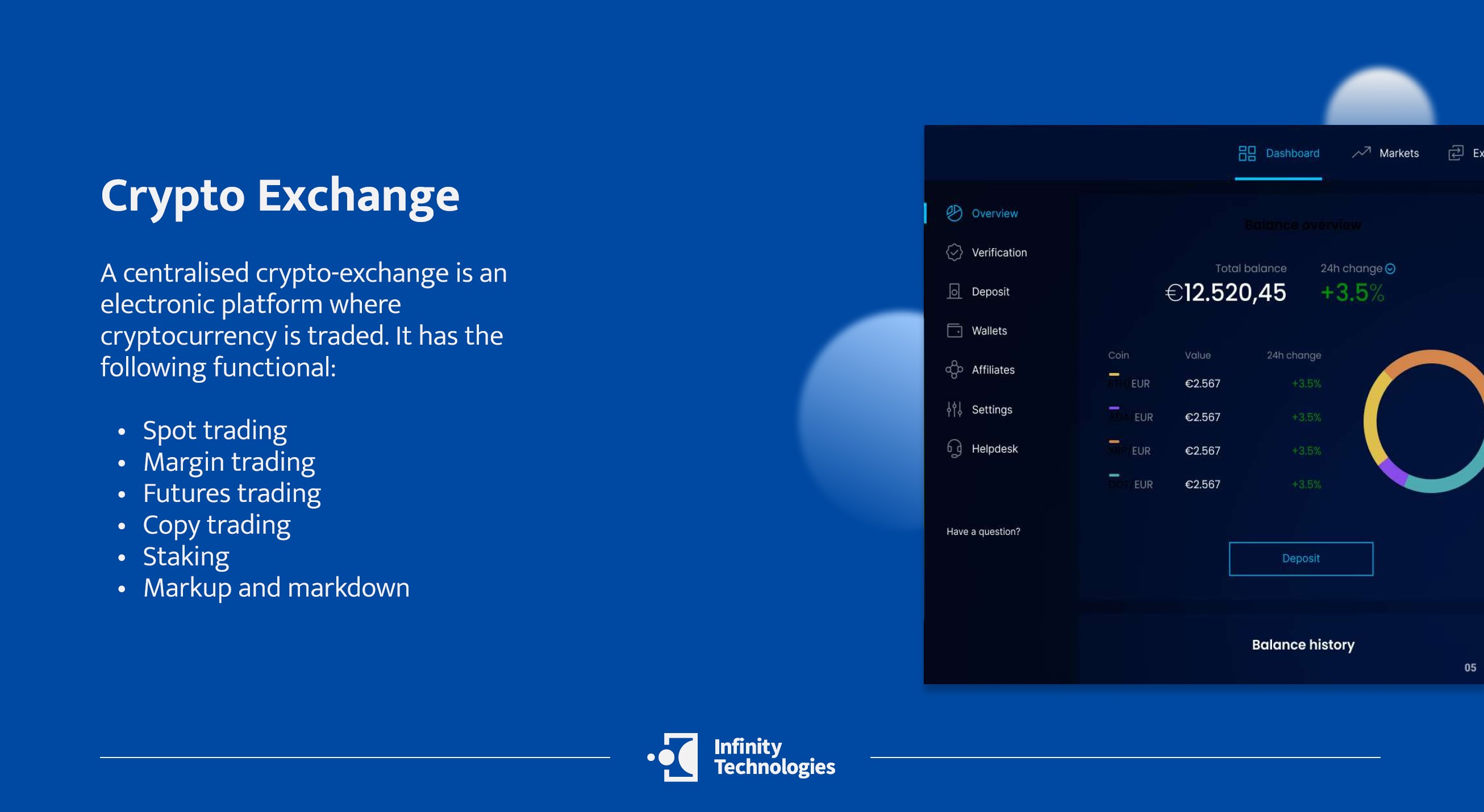 Building a Full-Scale Centralized Crypto Exchange Platform case study