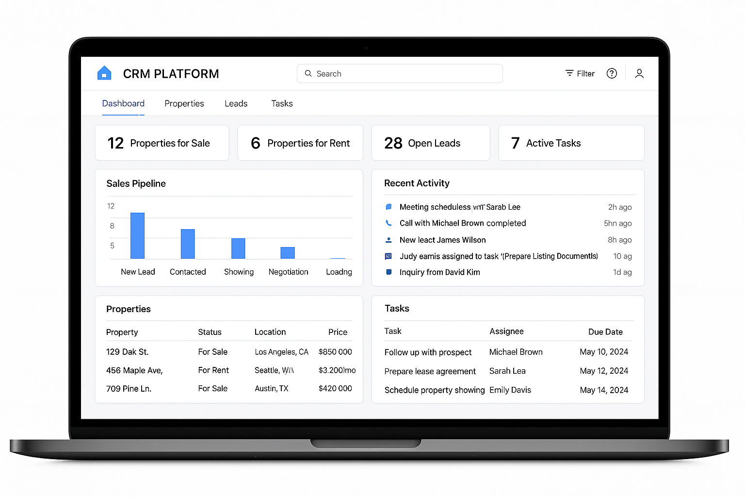 Powering Real Estate Growth Through Role-Based CRM Automation case study