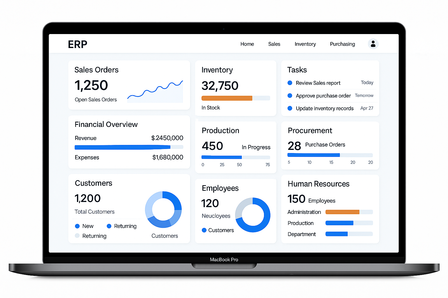 10,000+ Employees, One System: Transforming a National Logistics Giant with a Unified ERP case study