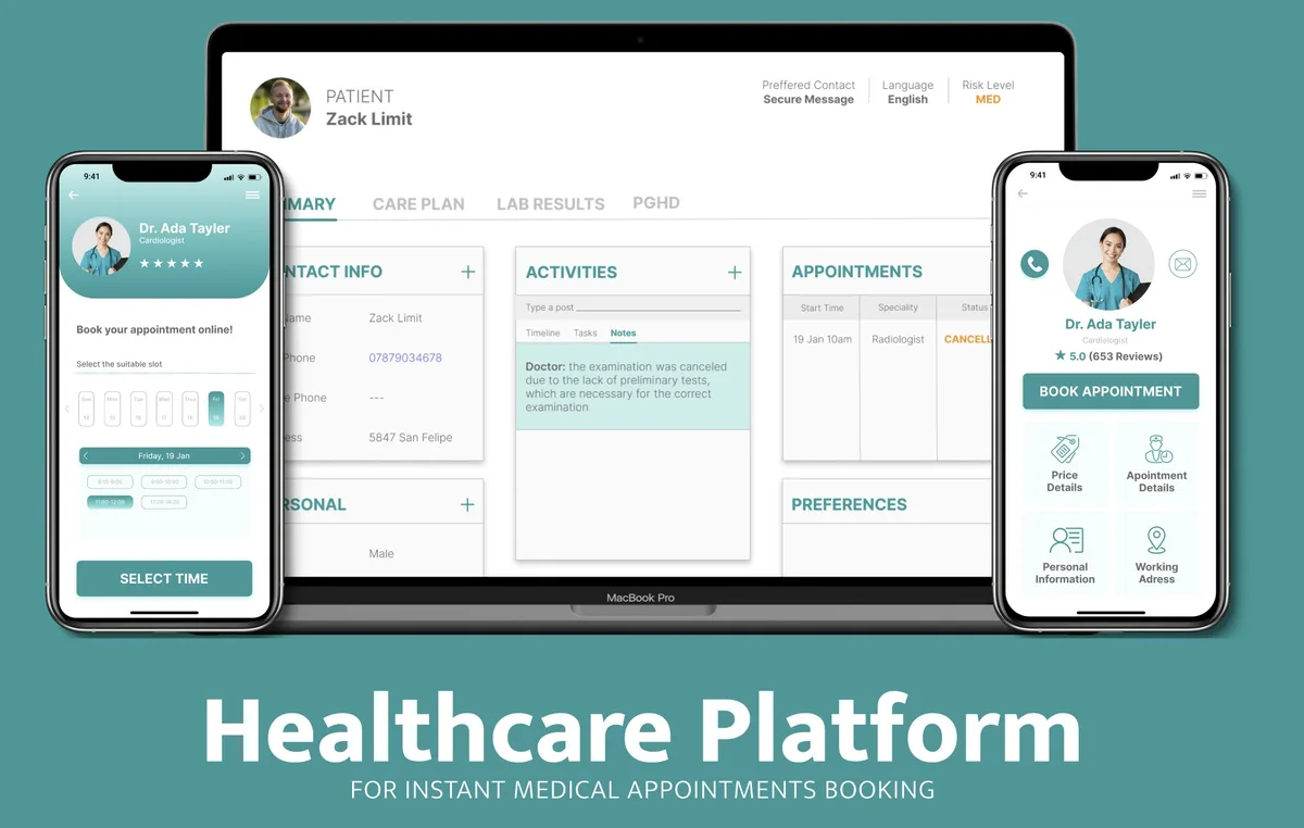 Transforming Swiss Healthcare: Building the Nation’s Leading Medical Appointment Booking Platform
