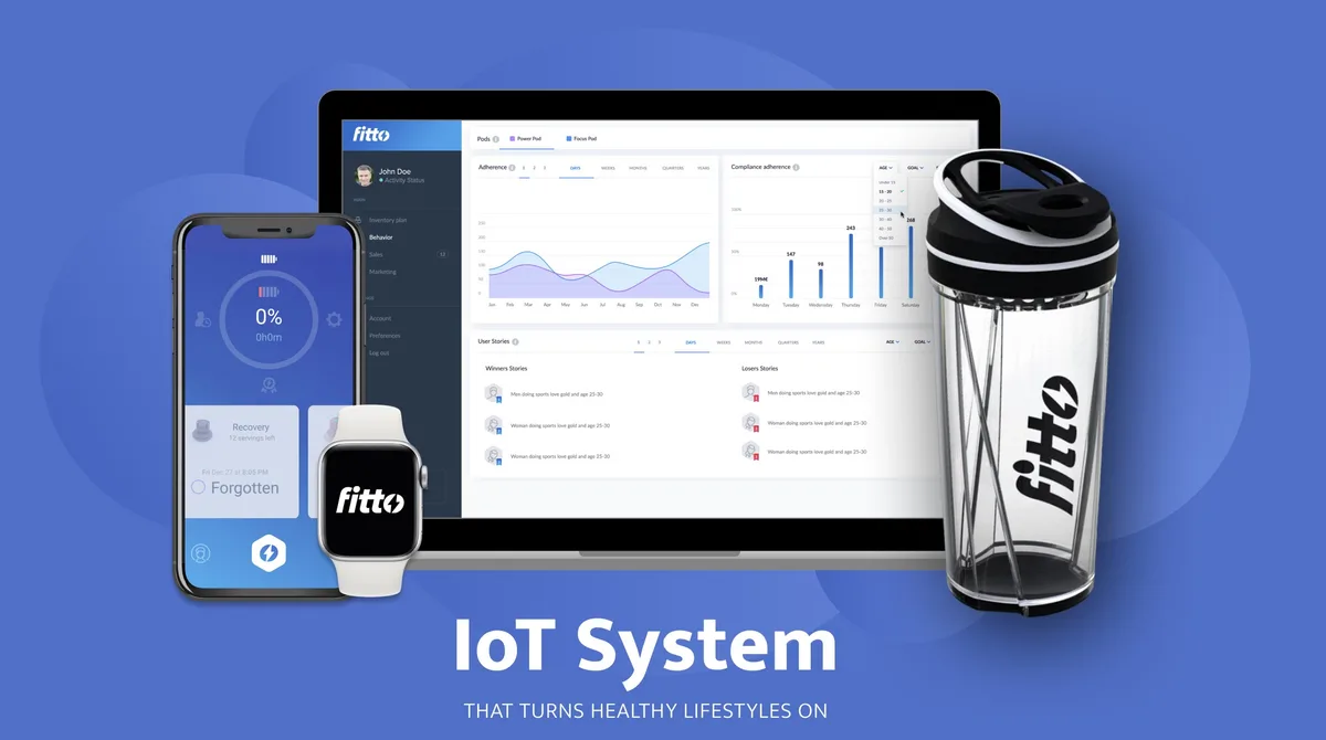 Fitto: IoT Ecosystem That Powers Smart Supplement Consumption