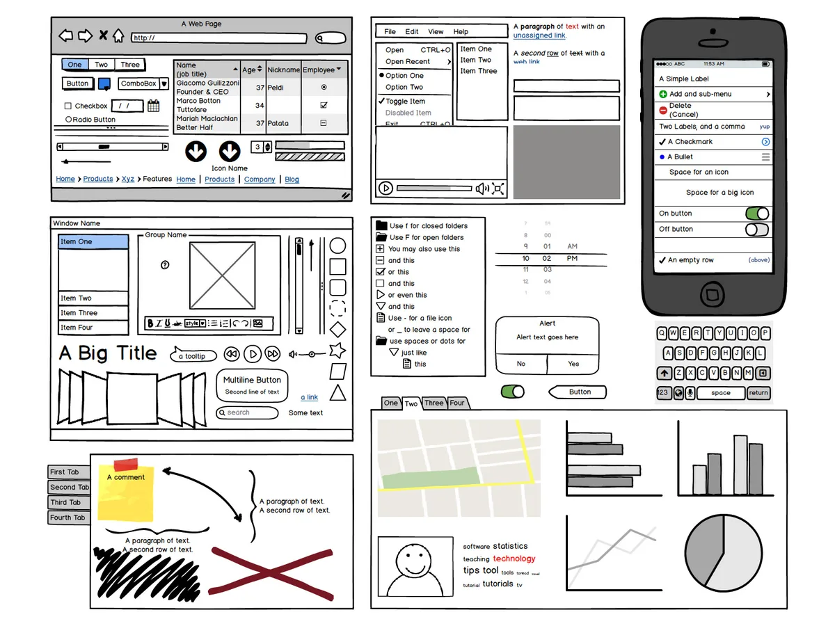 Transform Design Thinking Insights into Actionable UI with Infinity UI Ignition Process