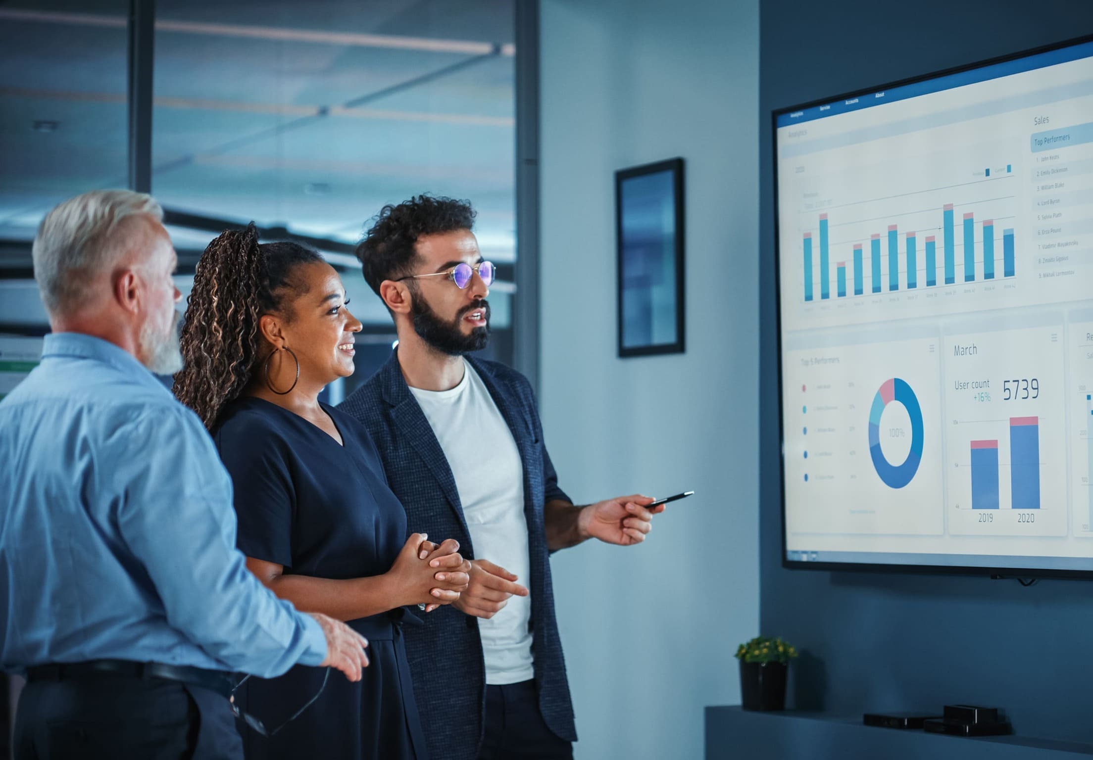 Membres de L’Agence Web Nantaise analysant ensemble des graphiques et statistiques sur un grand écran, illustrant le suivi des performances digitales.