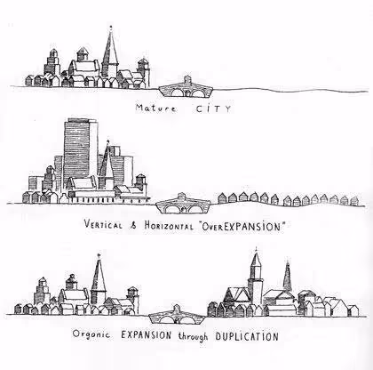Three illustrations by Krier showing a mature city, vertical and horizontal overexpansion, and organic expansion through duplication