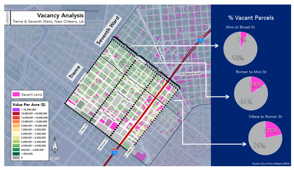 A map showing vacancy analysis with the rate of vacancy increasing in proximity to the highway