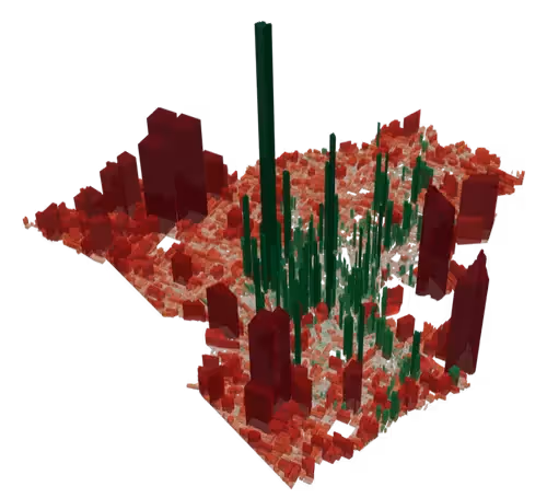 Urban3 graphic showing financial productivity with the highest returns in the center