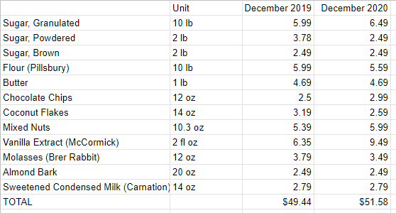 Screenshot 2020-12-07 001617.png