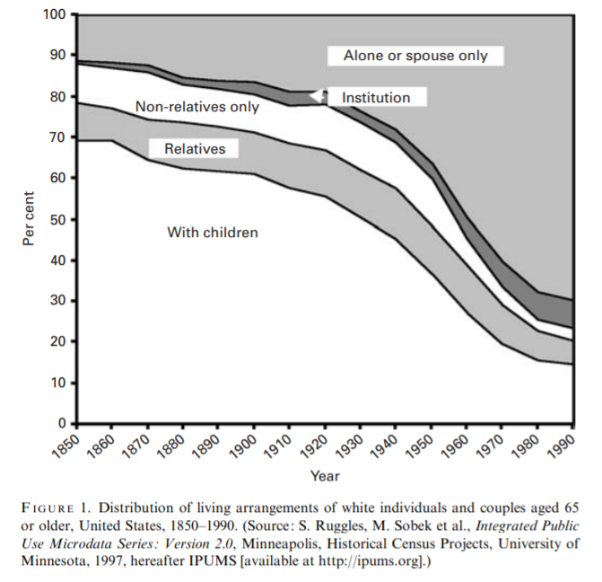 Image via University of Minnesota. (Click to enlarge.)