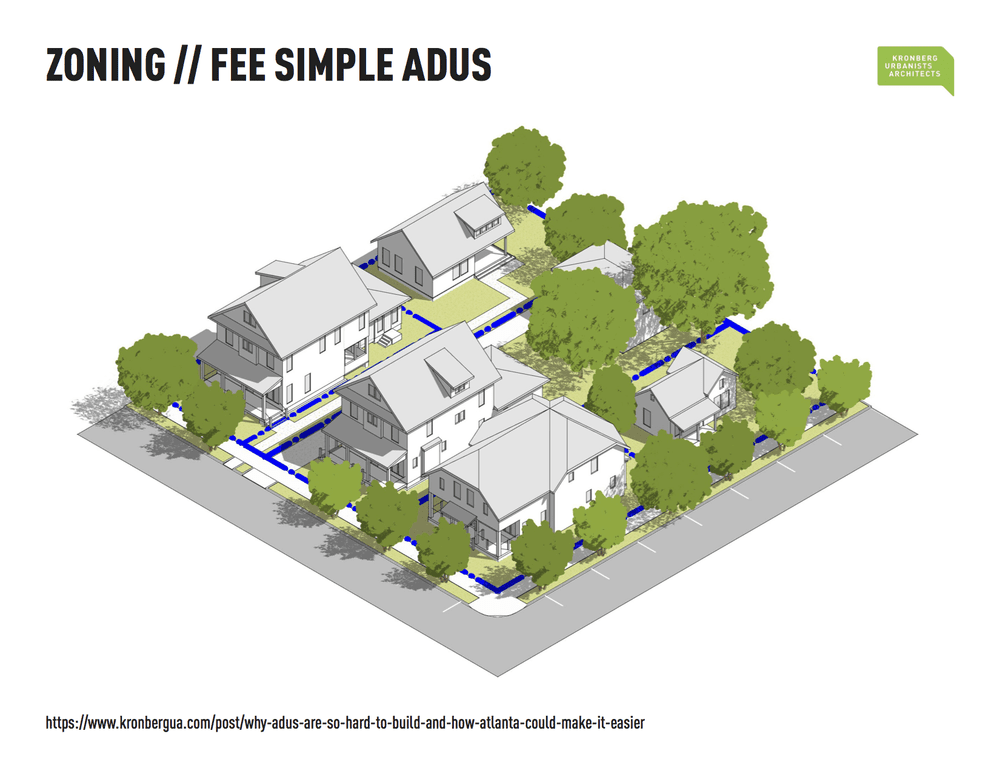 Example lot split illustrated