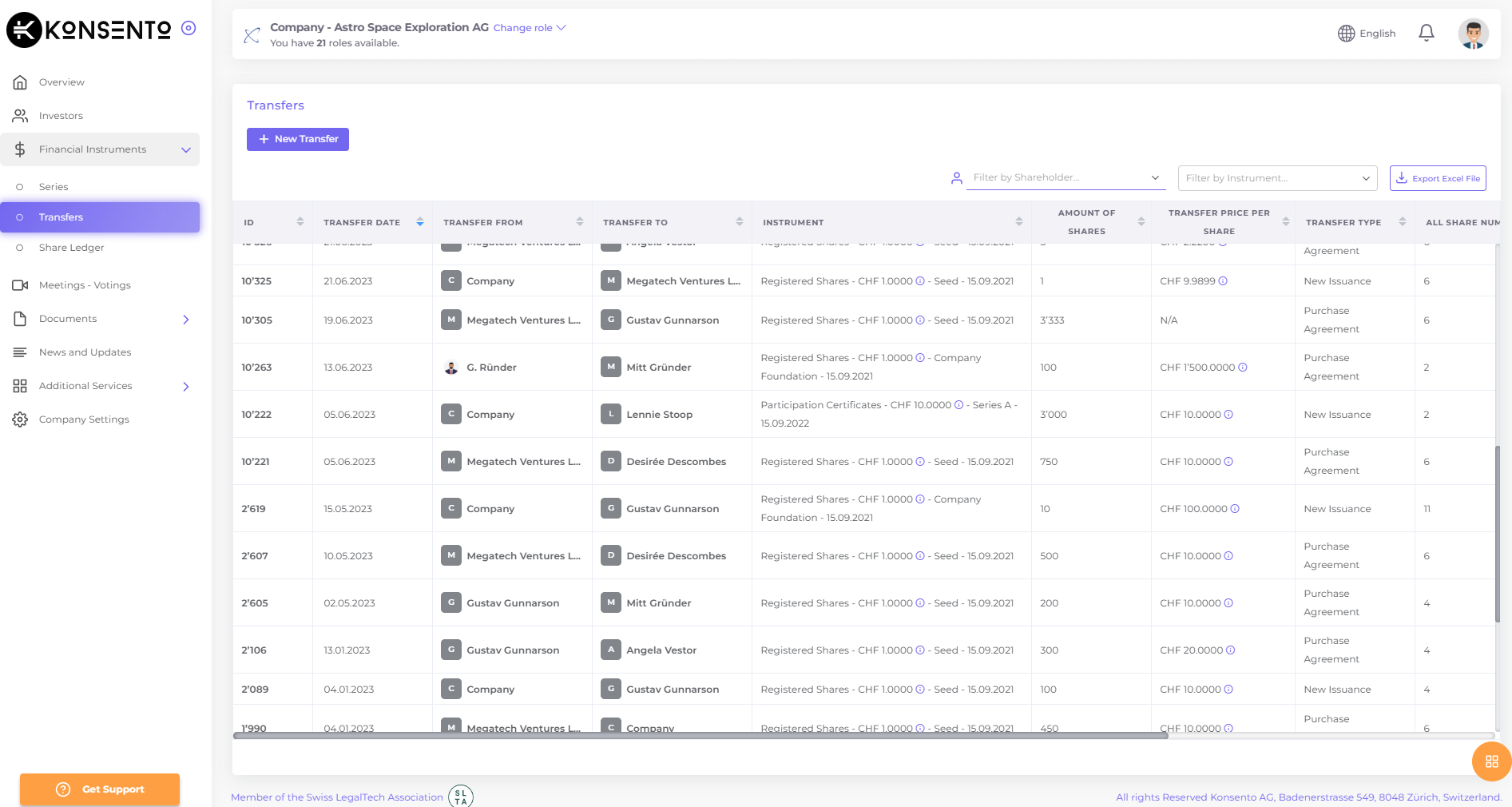 Konsento's transaction register