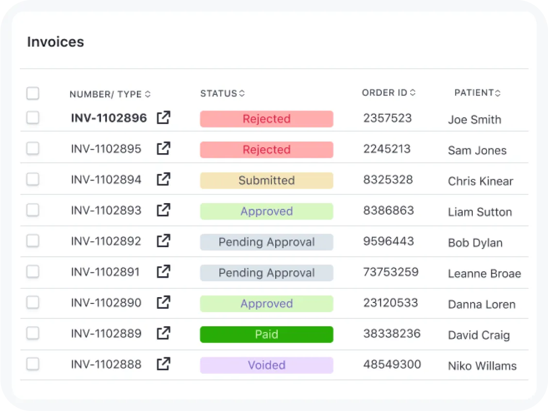 Create contracts digitally