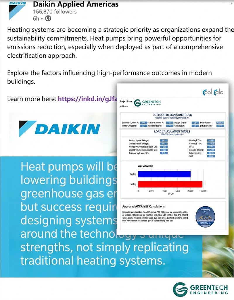 ACCA Manual J Load Calculation Report for HVAC sizing by Greentech Engineering compared to Daikin Applied Engineering Standards for heat pumps.