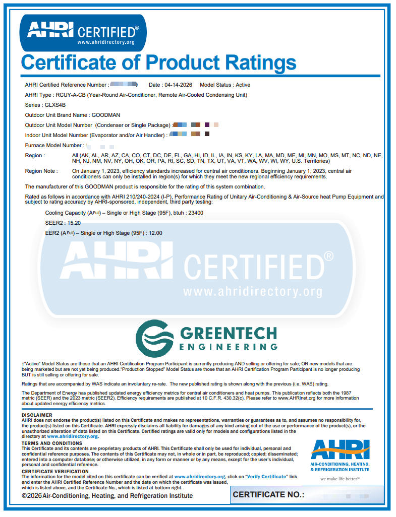 Official AHRI Certificate of Product Ratings documenting that the Greentech Engineering Goodman HVAC setup in Dallas achieves a 15.20 SEER2 and 12.00 EER2 rating.
