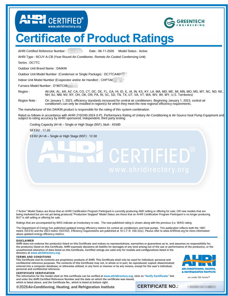 An official AHRI Certificate of Product Ratings confirming the 17.2 SEER2 and 12.5 EER2 performance of the Daikin HVAC matchup.