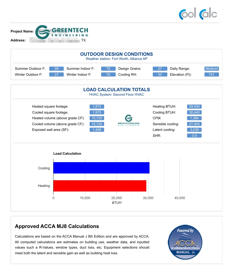 An official ACCA Manual J Load Calculation report generated by Greentech Engineering for a Fort Worth home, showing a cooling load requirement of roughly 30,000 BTUs.
