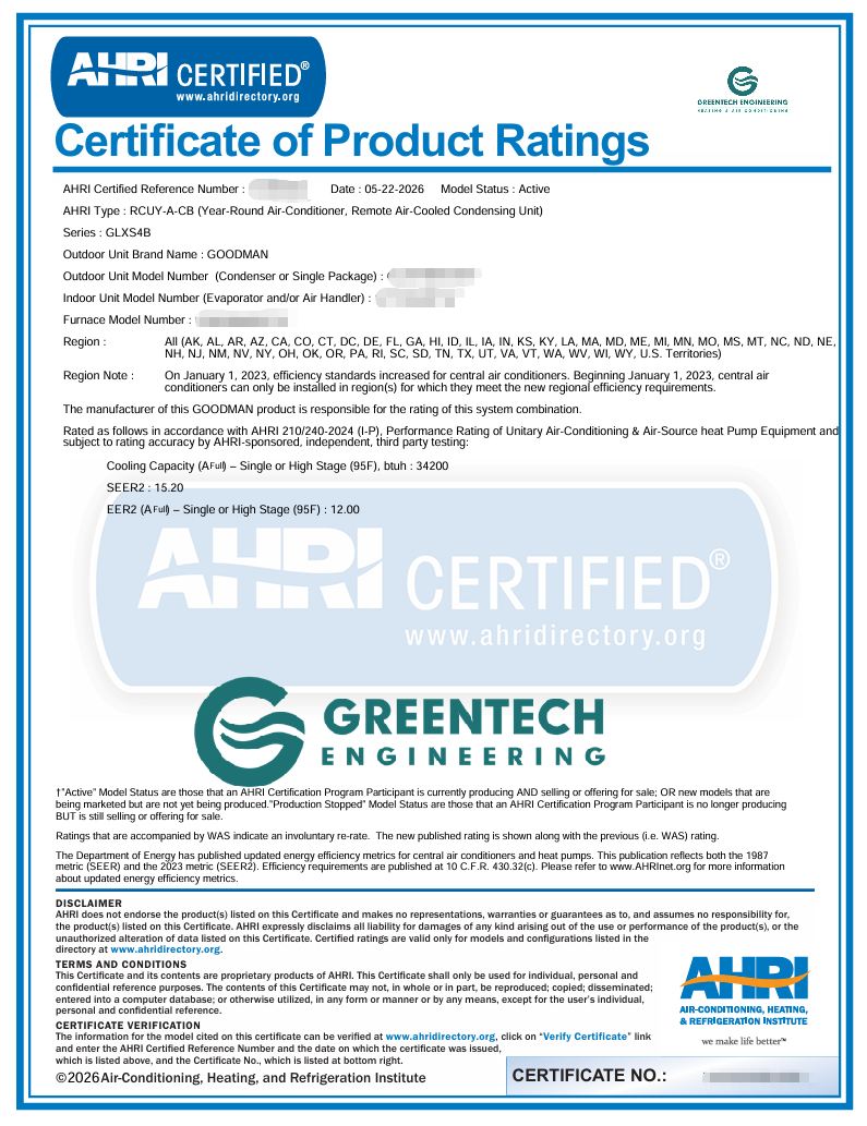 Official AHRI Certificate of Product Ratings verifying a 15.20 SEER2 and 12.00 EER2 performance for a Goodman condenser and coil combination installed by Greentech Engineering.