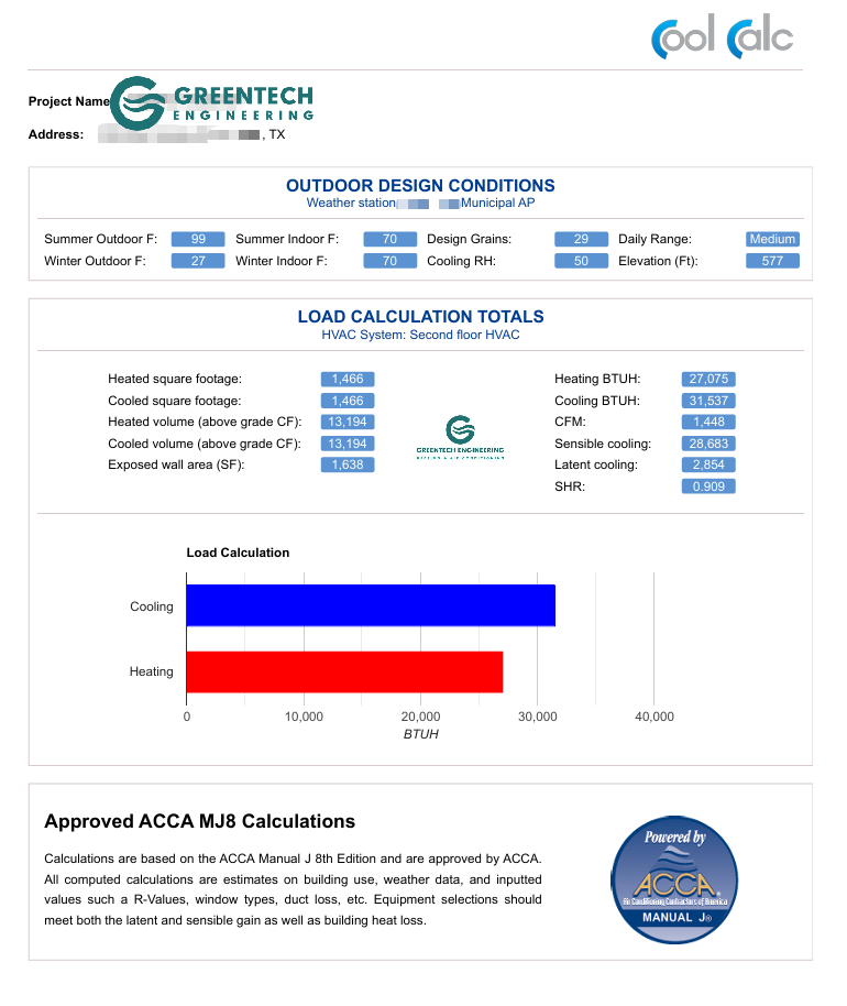  A digital ACCA Manual J Load Calculation report generated by Greentech Engineering, showing the precise BTU requirements for a two-story Dallas home.