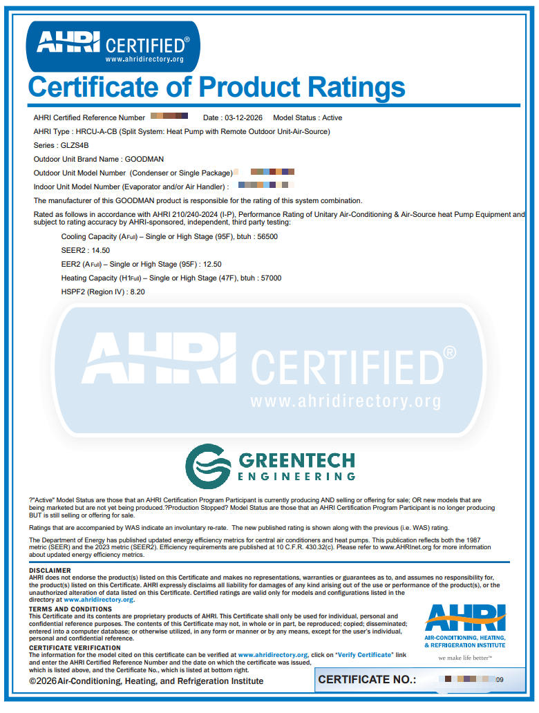 AHRI Certification verifying 14.5 SEER2 performance for the new Goodman 5-Ton Heat Pump system.