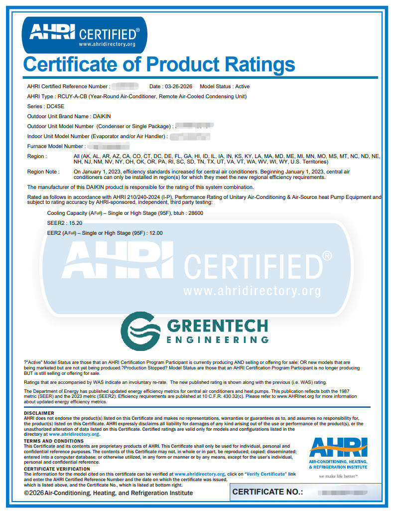 Official AHRI Certificate of Product Ratings proving the newly installed 2.5-Ton Daikin system in Frisco, TX achieves a 15.20 SEER2 efficiency rating.