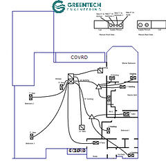 HVAC blueprint showing custom duct plan and Manual J CFM calculations for optimal air balance