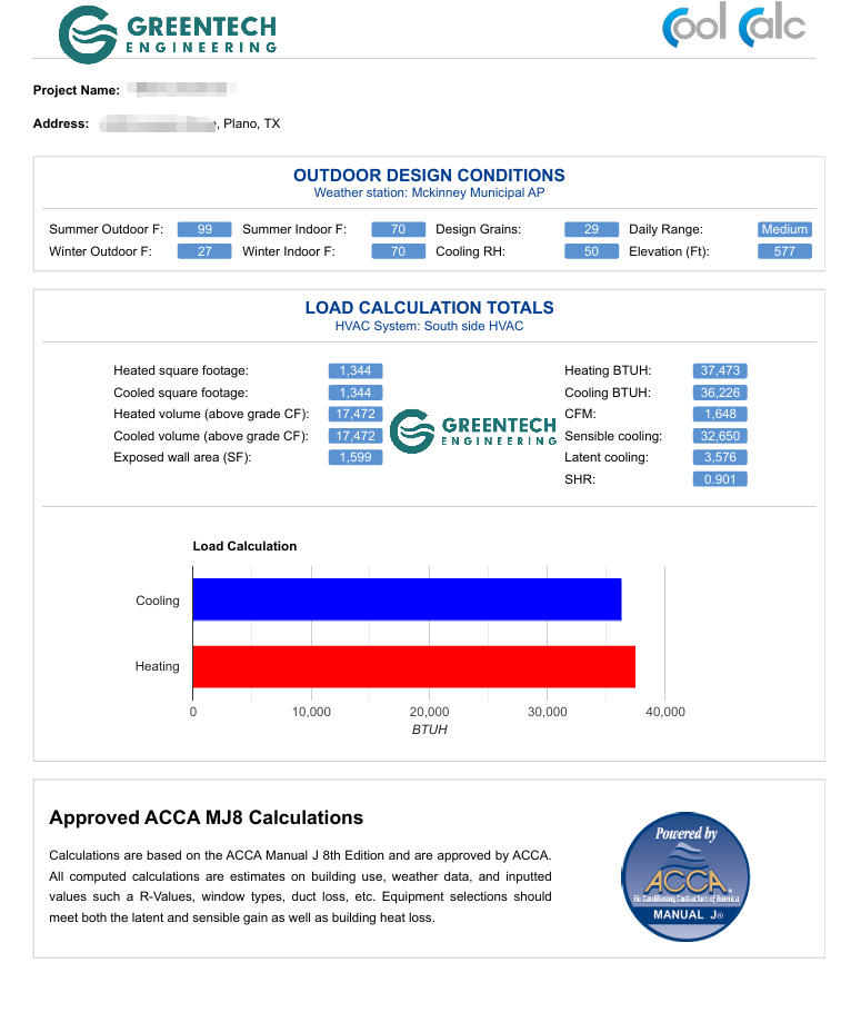 A digital ACCA Manual J load calculation report detailing the exact heating and cooling BTU requirements for a home in Plano, TX.