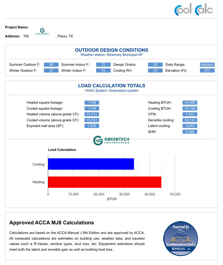 An official Cool Calc ACCA Manual J load calculation report showing the cooling BTUH requirements for a downstairs HVAC system in Plano, TX.