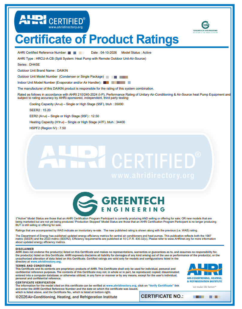 Official AHRI Certificate of Product Ratings proving the Greentech Engineering Daikin Heat Pump installation achieves an elite 15.20 SEER2 and 12.50 EER2.