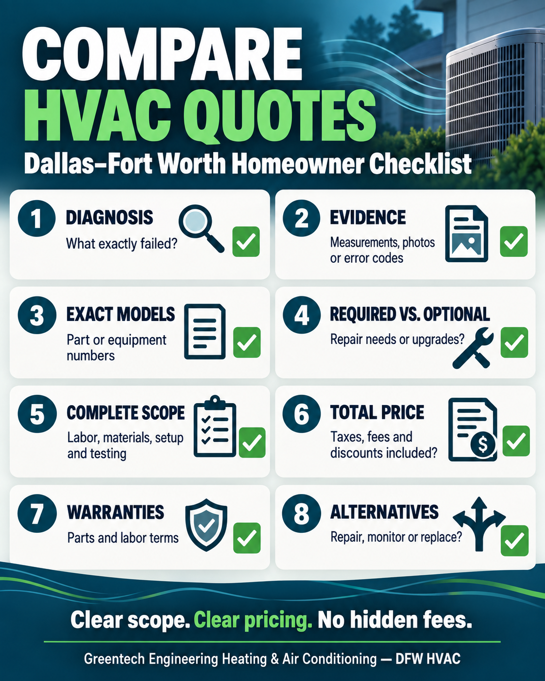 Checklist for comparing HVAC repair and replacement quotes in Dallas–Fort Worth