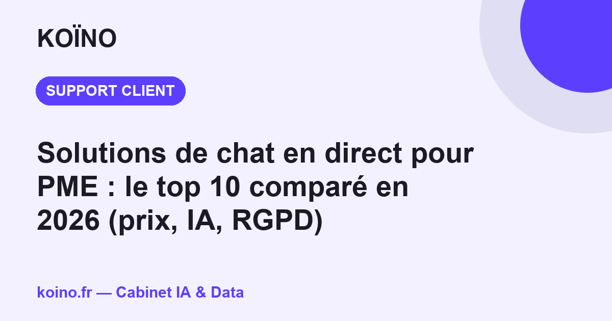 Solutions de chat en direct pour PME : le top 10 comparé en 2026 (prix, IA, RGPD)