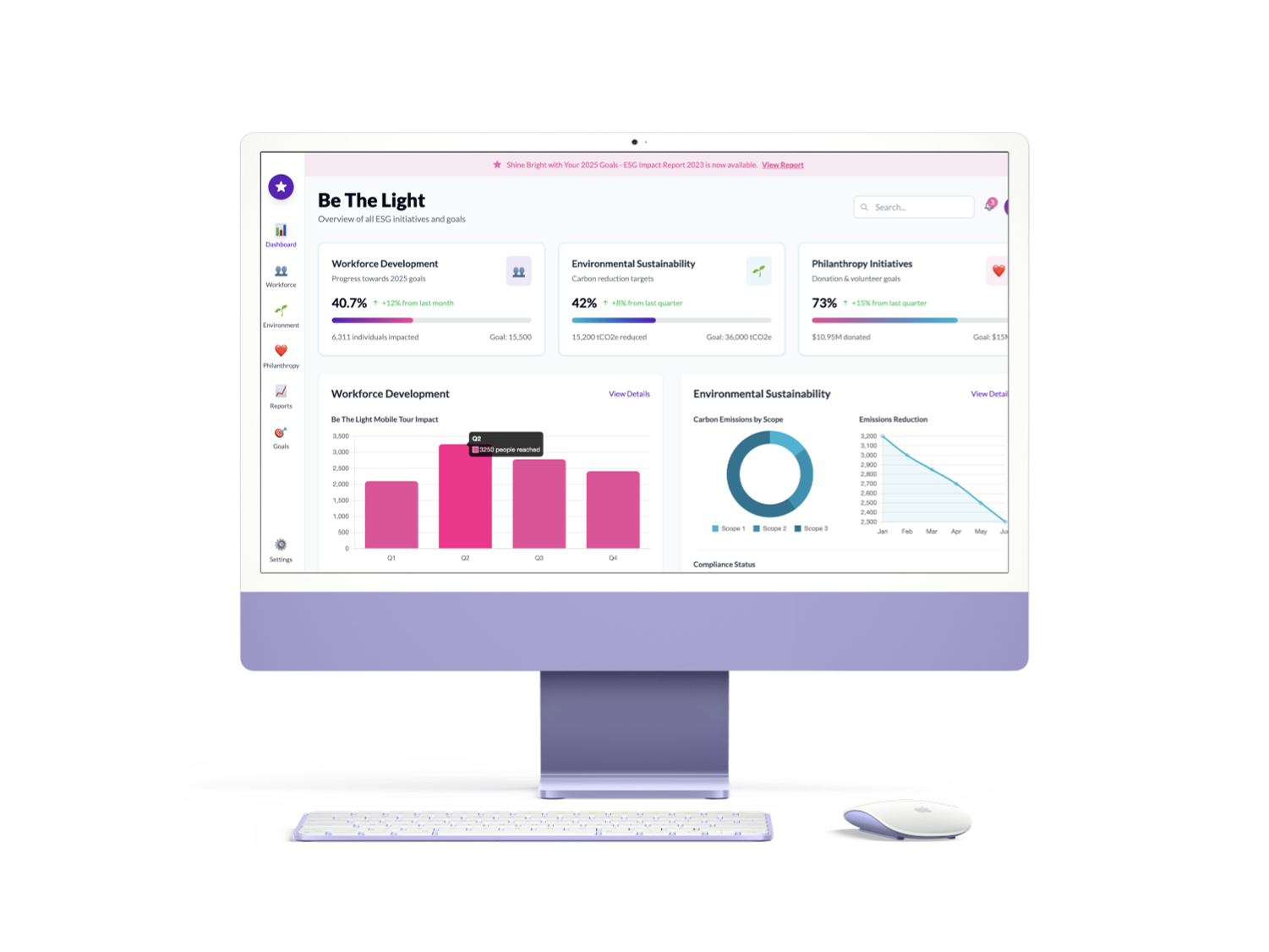 ESG dashboard displaying workforce, sustainability, environmental, and philanthropy initiatives on computer screen for transparency.