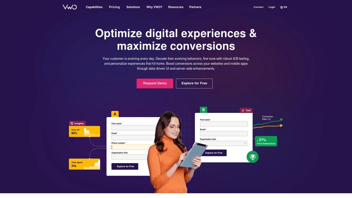 7 Best White Label Marketing Services to Elevate Your Agency 2025 - VWO