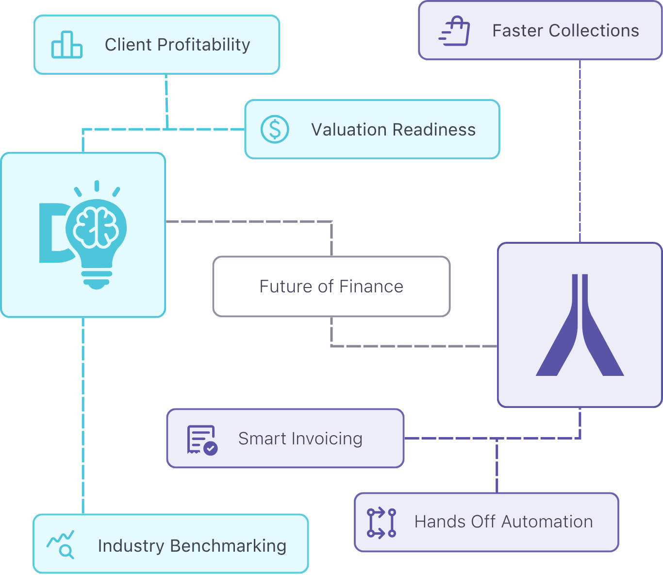 Alternative Insights - Hero Image