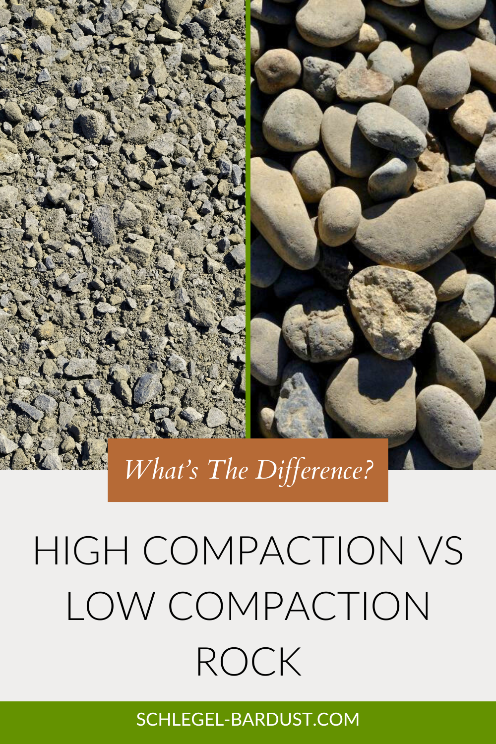 A side by side comparison of finely crushed stone and river rock. A text overlay that reads "What's the Difference? High Compaction vs Low Compaction Rock"