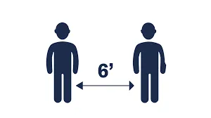 6 feet apart diagram