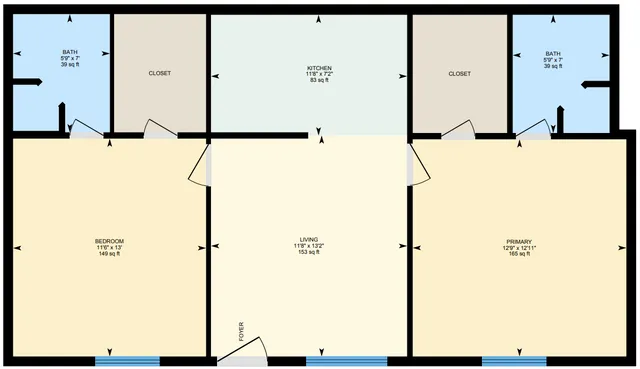 B1 Layout