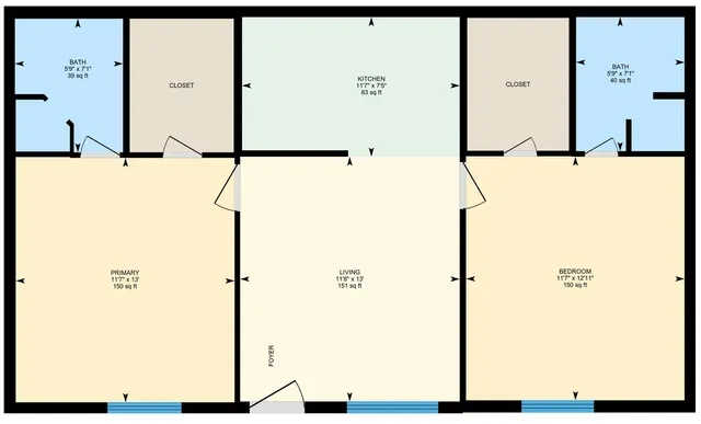 B2 Layout