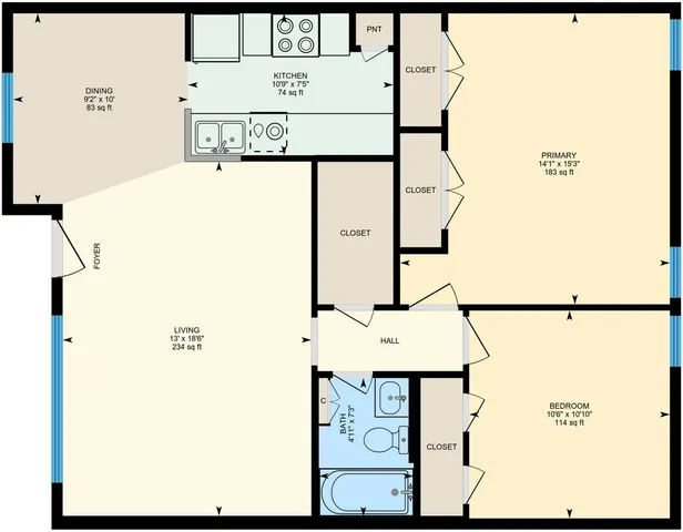 2x1 or B2 layout