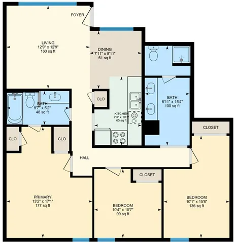 3x3 C2 layout