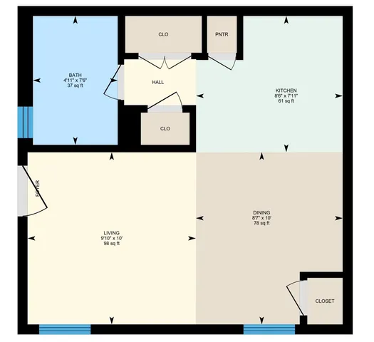 E1 layout