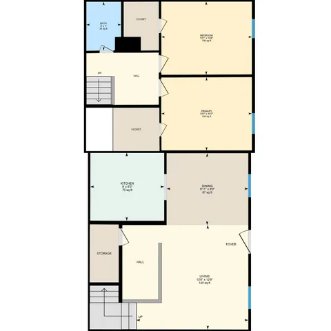 2x1 B1 layout