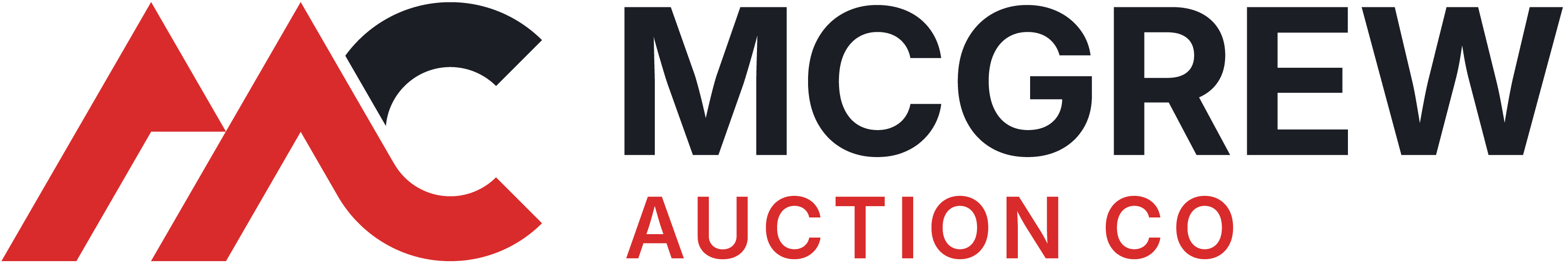 McGrew Auction Co.