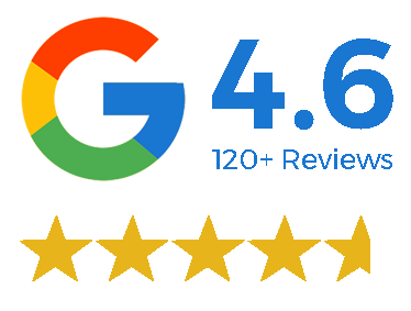 Google reviews