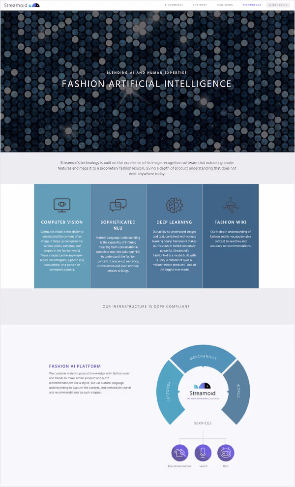 Streamoid webpage showing Fashion Artificial Intelligence blending AI and human expertise with sections on Computer Vision, Sophisticated NLU, Deep Learning, and Fashion Wiki, plus a circular diagram of services including recommendations, search, and bots.