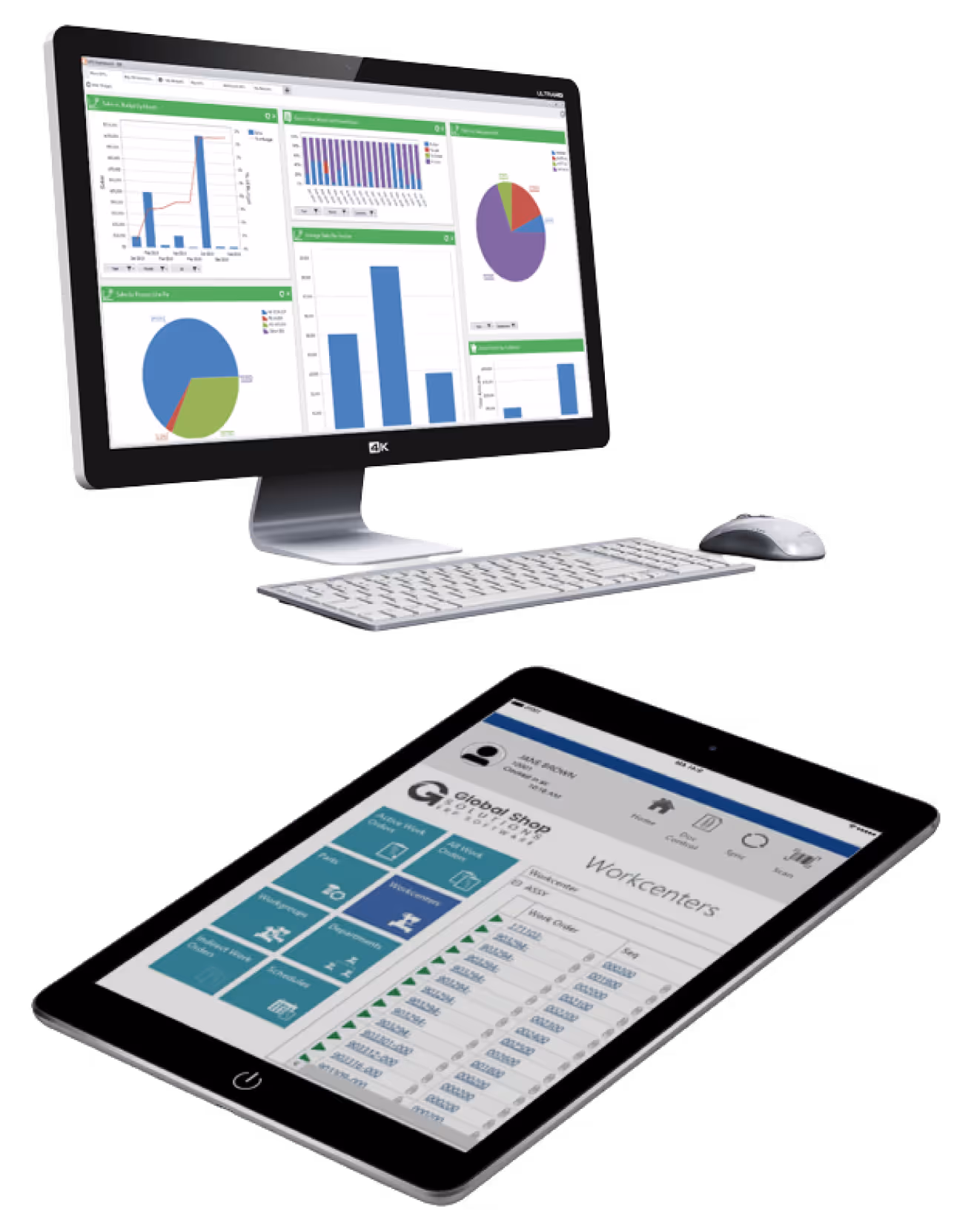 Desktop monitor showing sales and budget charts with keyboard and mouse, and a tablet displaying a workcenters management app interface.