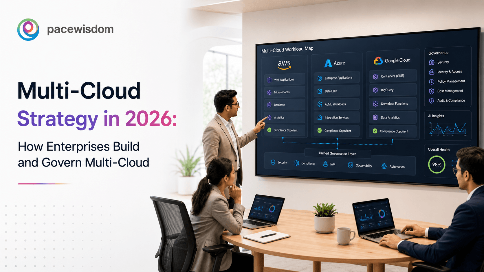 Multi-Cloud Strategy in 2026: How Enterprises Build and Govern Multi-Cloud 