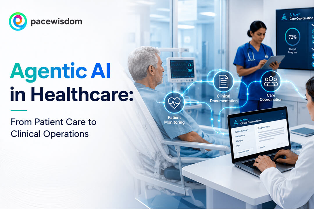 Agentic AI in healthcare operating across patient monitoring, clinical documentation, and care coordination