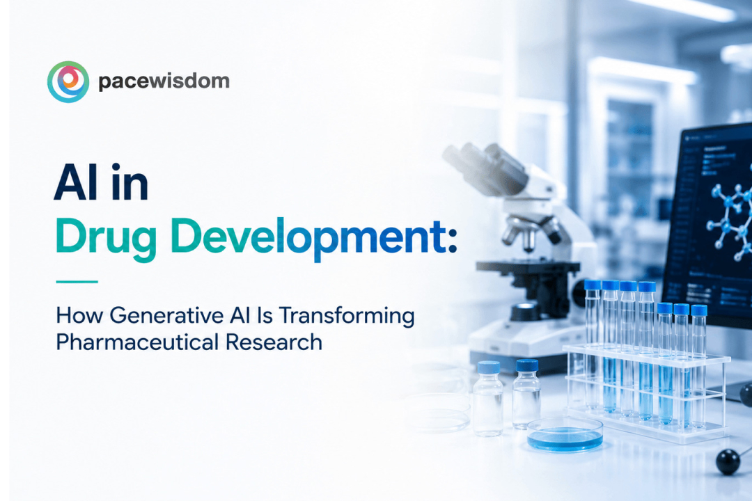 AI in drug development pipeline showing machine learning and generative AI applications from target identification to clinical trials