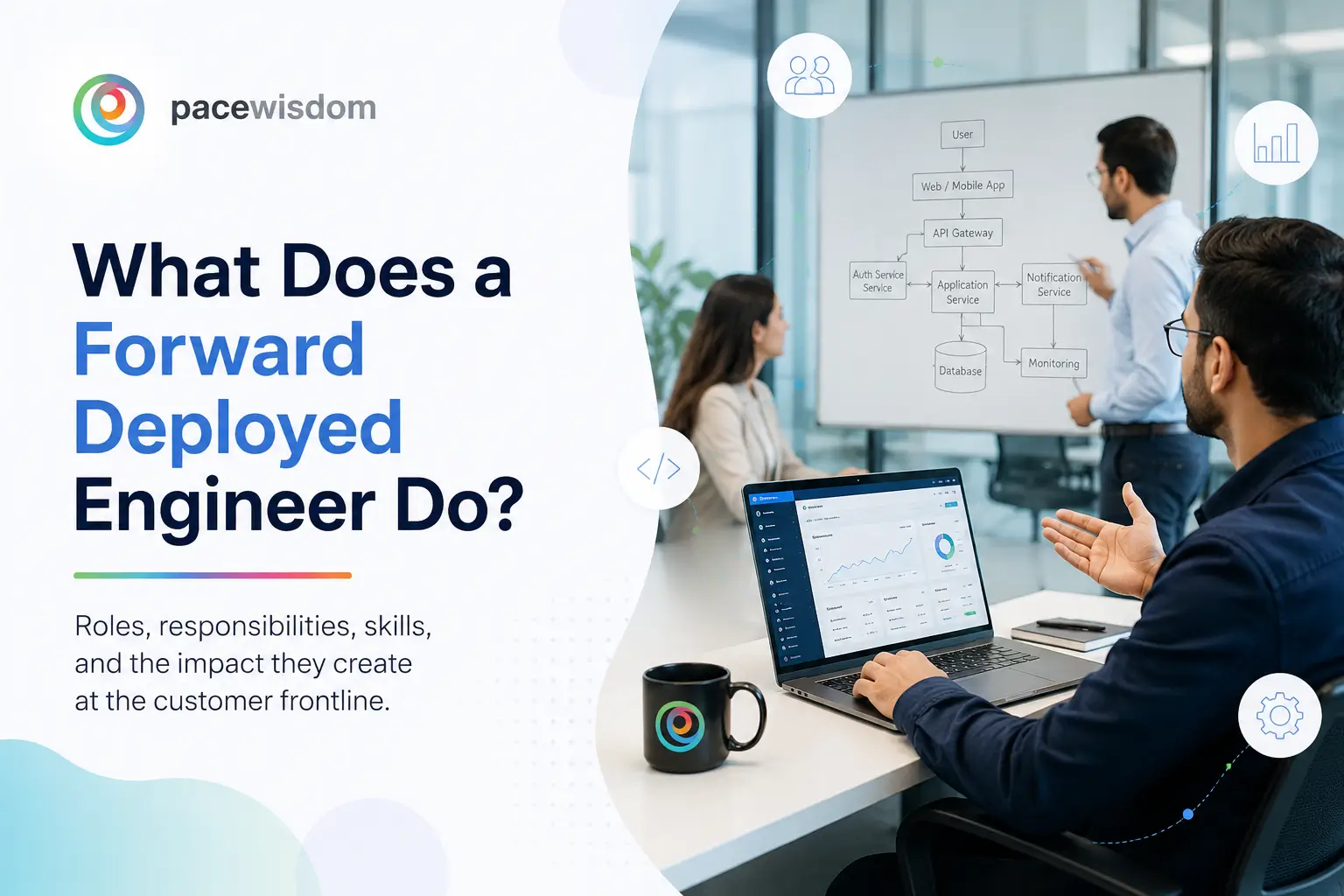 What Does a Forward Deployed Engineer Do? Roles, Responsibilities and Skills