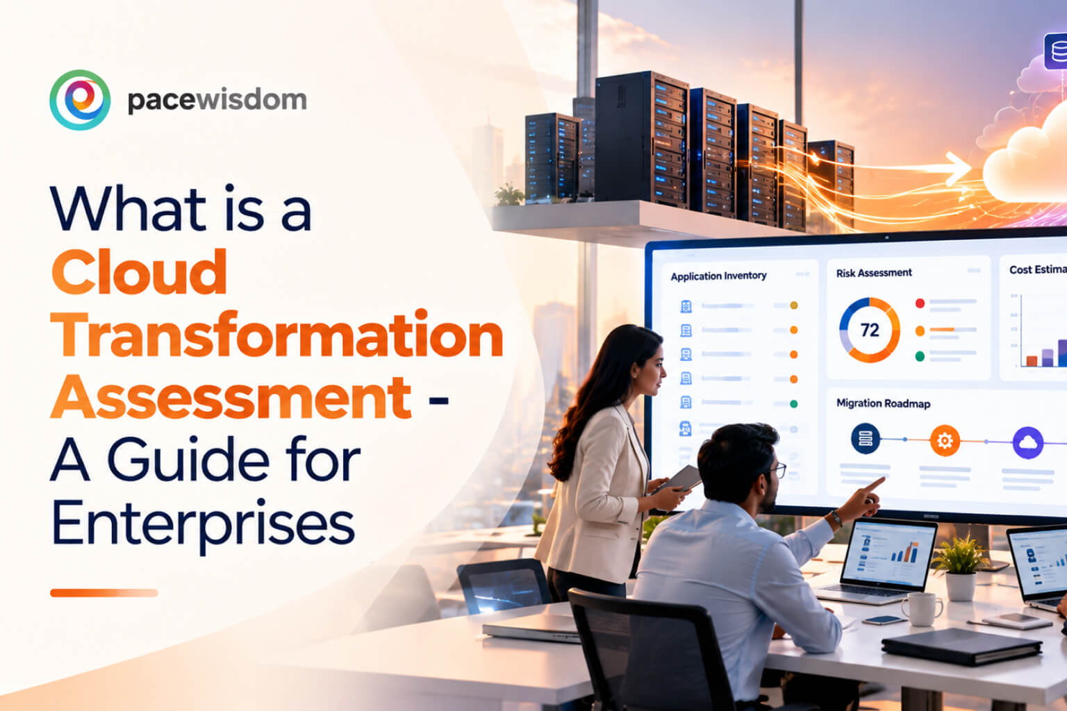 Cloud transformation assessment dashboard showing application inventory, risk scores, costs, and a migration roadmap