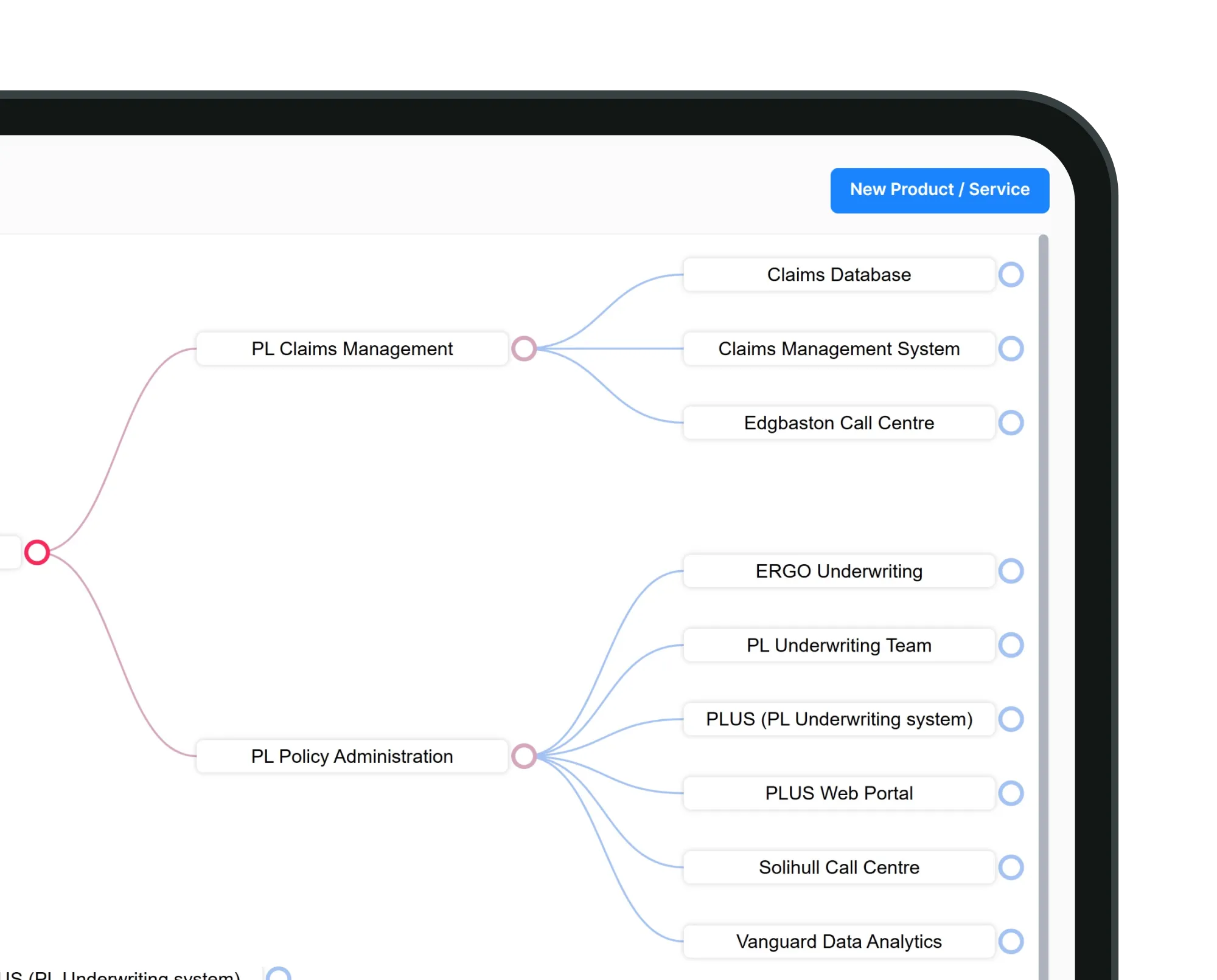 OpRes Dependency Mapping RT